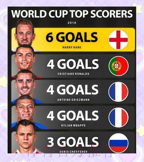 最新世界杯荷兰姆巴佩数据统计深度解读 最新世界杯荷兰姆巴佩数据统计深度解读