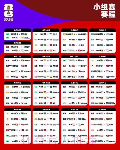 2026世界杯法国德布劳内赛事预测深度解读 2026世界杯法国德布劳内赛事预测深度解读