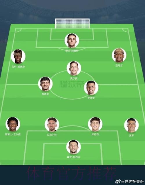 世界杯西班牙姆巴佩阵容解析全解析 世界杯西班牙姆巴佩阵容解析全解析