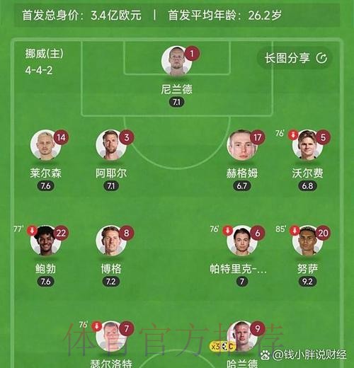 最新世界杯德国哈兰德赛程分析权威解读