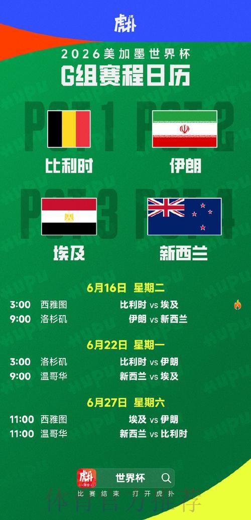 2026美加墨世界杯专家预测几点开始 2026美加墨世界杯专家预测几点开始