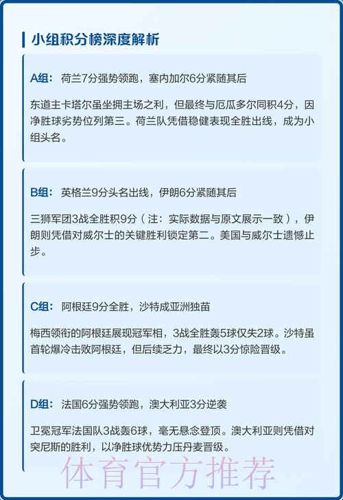 世界杯小组赛积分完整版