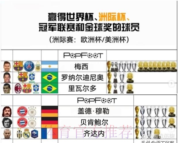 世界杯球队名单 世界杯球队名单