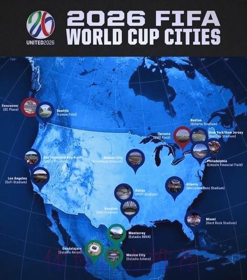 2026世界杯美国分析