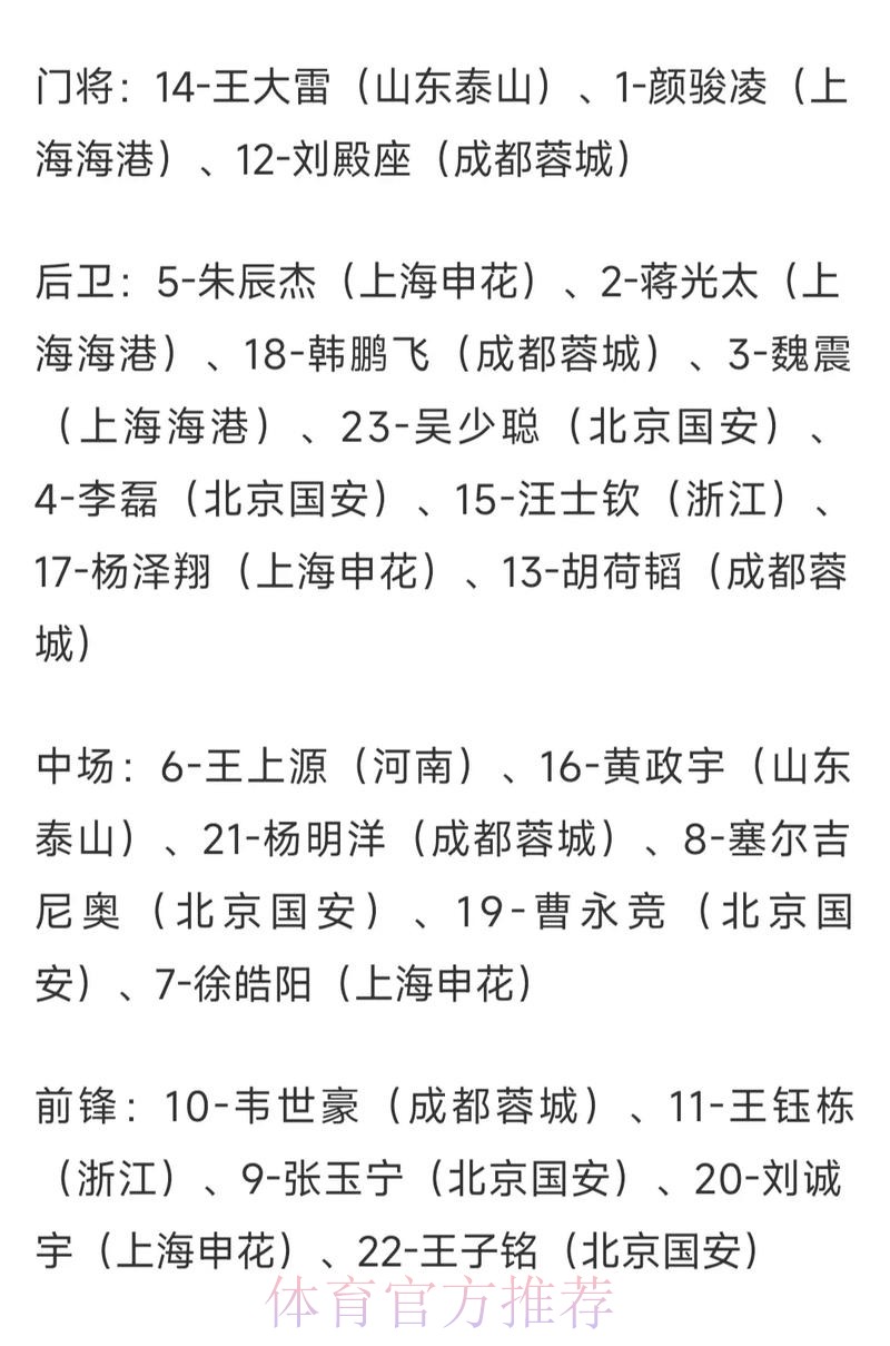 世界杯投注详细赔率及赛果预测